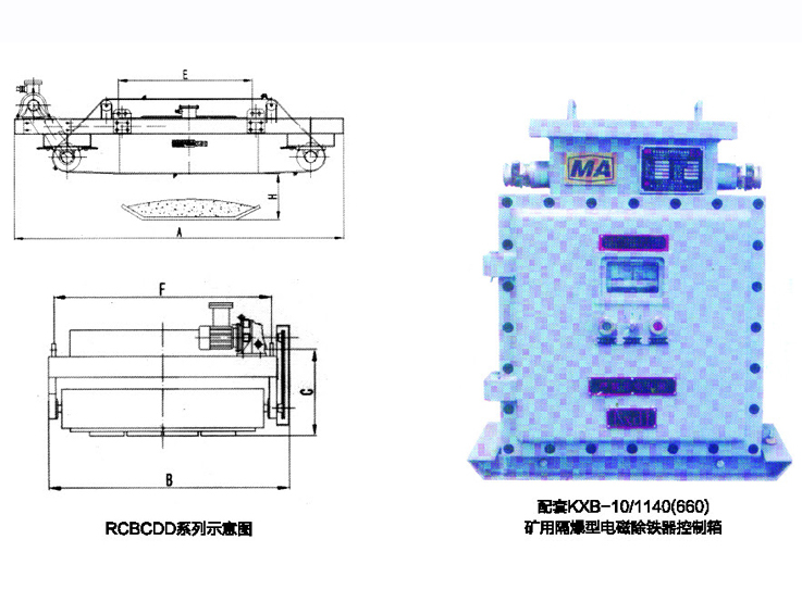 RBCDD系列隔爆型悬挂盘式电磁除铁器(一)